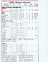 1975 ESSO Car Care Guide 1- 174.jpg